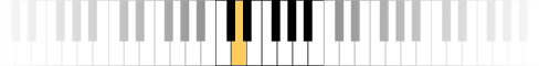 Piano Sheet Music