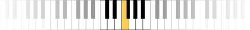Piano Sheet Music Piano Sheet Music