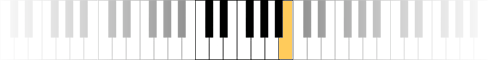 Piano Sheet Music Piano Sheet Music
